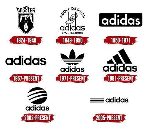 who was adidas founded by